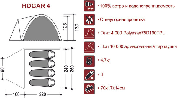 Изображение товара Палатка INDI Hogar 4