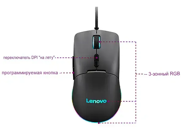 Изображение товара Мышь Lenovo M210 RGB / GY51M74265