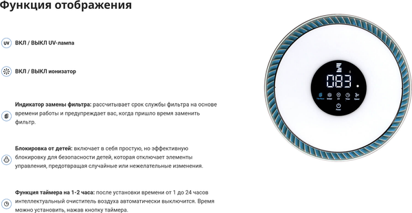 Изображение товара Очиститель воздуха Zepter Therapy Air Smart TAS-100