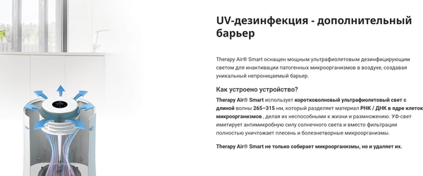 Изображение товара Очиститель воздуха Zepter Therapy Air Smart TAS-100