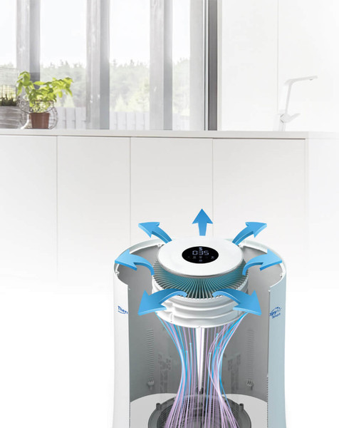 Изображение товара Очиститель воздуха Zepter Therapy Air Smart TAS-100