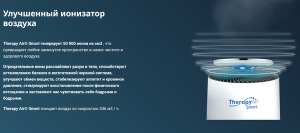 Изображение товара Очиститель воздуха Zepter Therapy Air Smart TAS-100