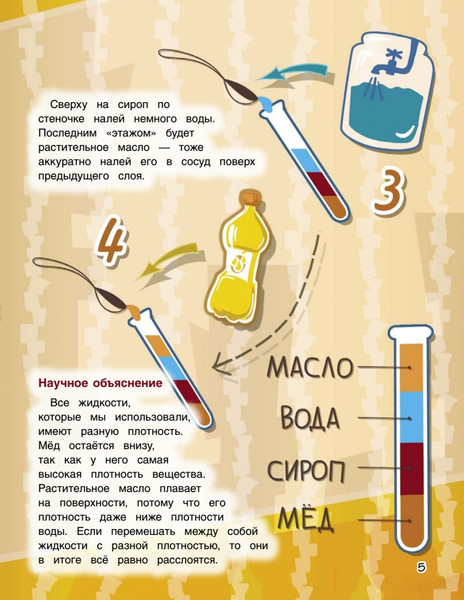 Изображение товара Энциклопедия Питер Веселые научные опыты для детей. 20 увлекательных экспериментов (9785907950108)