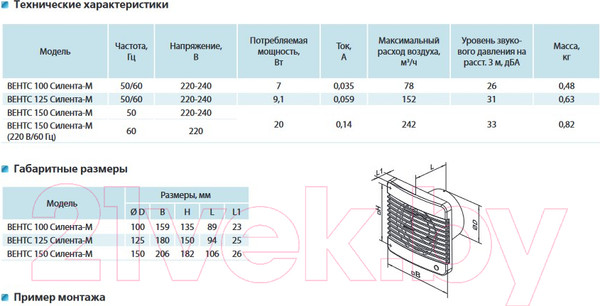 Изображение товара Вентилятор накладной Vents Силента 125 С