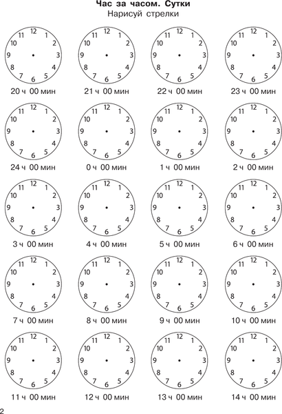 Изображение товара Учебное пособие АСТ 3000 примеров по математике. 2 класс, мягкая обложка (Узорова Ольга)