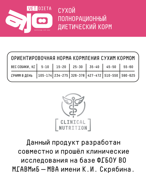 Изображение товара Сухой ветеринарный корм для собак AJO Vet Dieta Gastro Low Fat (2кг)
