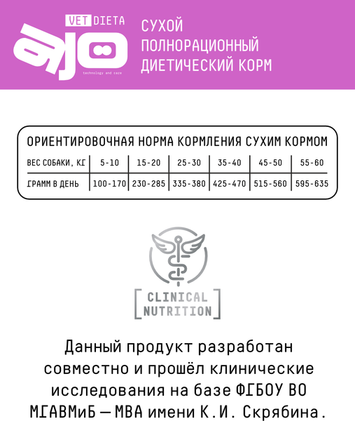 Изображение товара Сухой ветеринарный корм для собак AJO Vet Dieta Ultra Hypo (2кг)