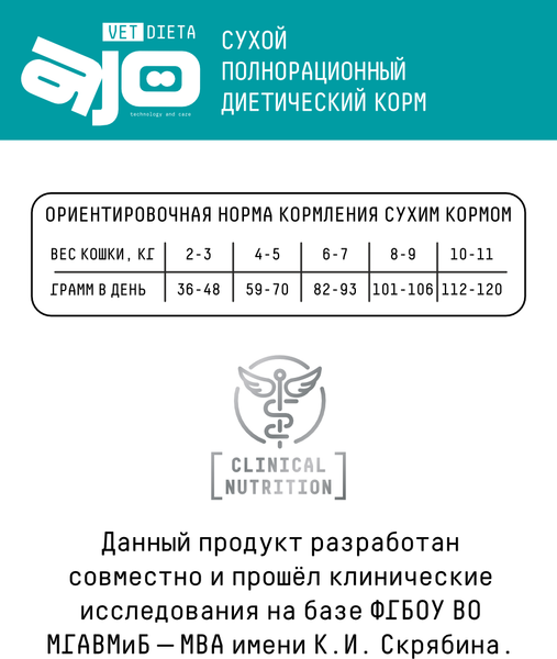 Изображение товара Сухой ветеринарный корм для кошек AJO Vet Dieta Renal (400г)
