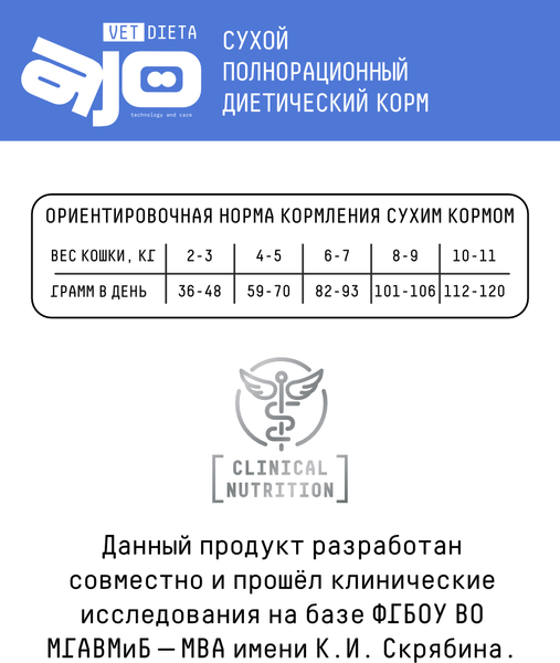 Изображение товара Сухой ветеринарный корм для кошек AJO Vet Dieta Struvite (1.5кг)