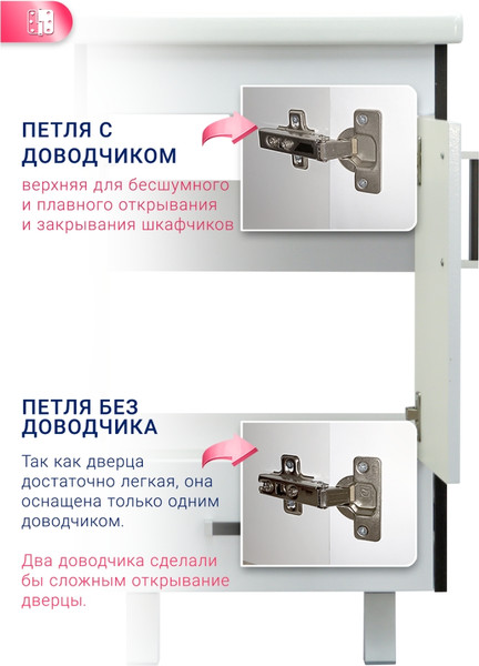 Изображение товара Тумба под умывальник Doratiz Астра 80 / 9911.056