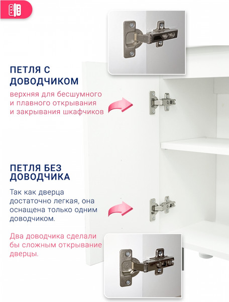 Изображение товара Тумба под умывальник Doratiz Аква смайл 50 / 9911.198