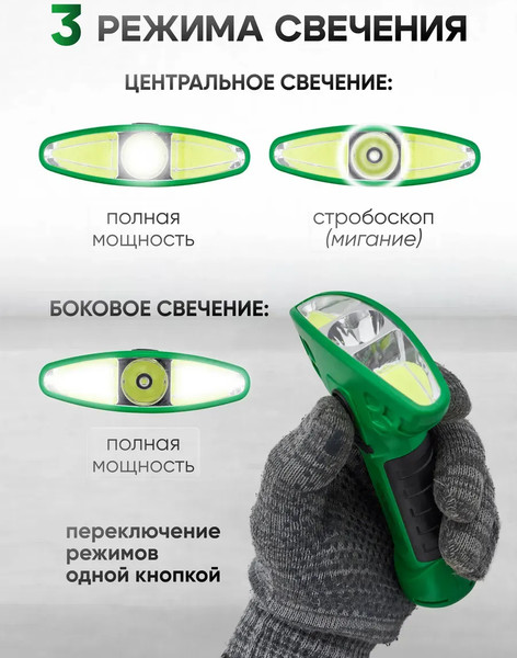Изображение товара Фонарь RockForce RF-EL2300 (65834)