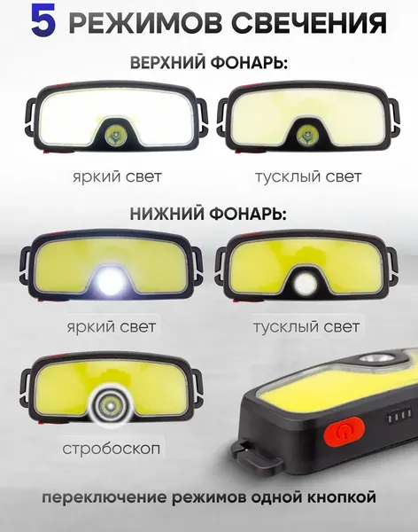 Изображение товара Светильник переносной Forsage F-TH2158 (65829)