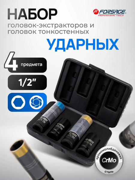 Изображение товара Набор головок слесарных Forsage F-4035D / 65878