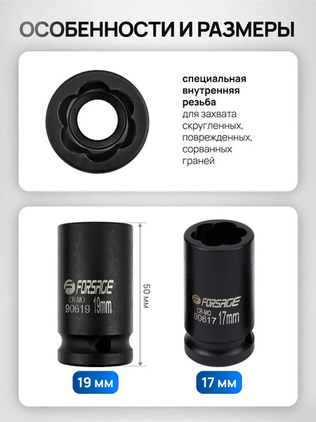 Изображение товара Набор головок слесарных Forsage F-4035D / 65878