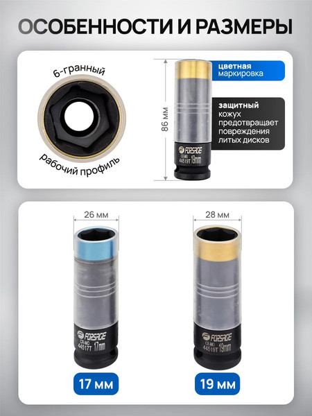 Изображение товара Набор головок слесарных Forsage F-4035D / 65878