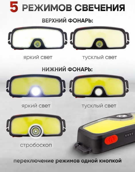 Изображение товара Фонарь ForceKraft FK-TH2158 (65825)