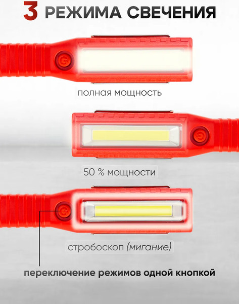Изображение товара Фонарь ForceKraft FK-TH2142 (65826)