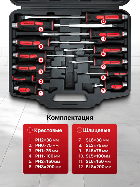 Изображение товара Набор отверток ForceKraft FK-21311 / 65931