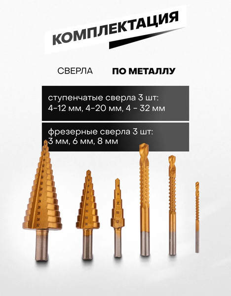 Изображение товара Набор сверл ForceKraft FK-44706 / 66163