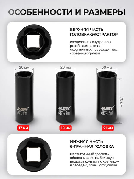 Изображение товара Набор головок слесарных JBC 4267 (65890)