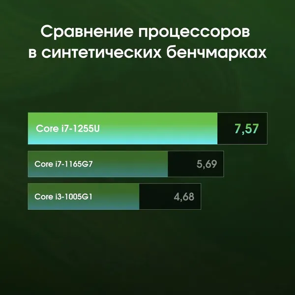 Изображение товара Неттоп Digma Pro Minimax U1 / DPP5-ADXW05