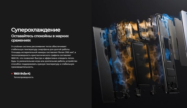 Изображение товара Смартфон Tecno Camon 40 8GB/128GB (Galaxy Black)