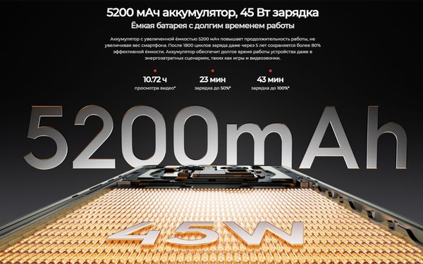 Изображение товара Смартфон Tecno Camon 40 8GB/256GB (Emerald Lake Green)