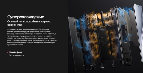 Изображение товара Смартфон Tecno Camon 40 Pro 8GB/256GB (Galaxy Black)