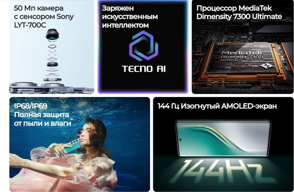 Изображение товара Смартфон Tecno Camon 40 Pro 8GB/256GB (Galaxy Black)
