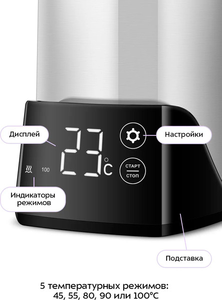 Изображение товара Электрочайник Kitfort КТ-6691