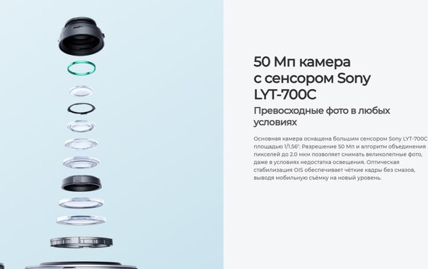 Изображение товара Смартфон Tecno Camon 40 Pro 8GB/256GB (Glacier White)