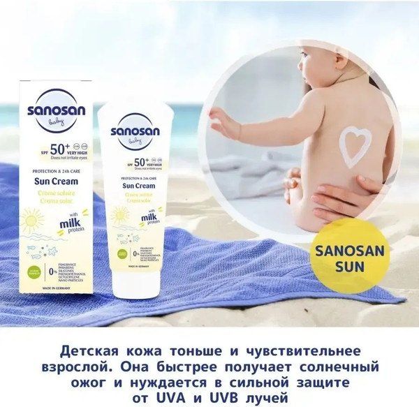 Изображение товара Крем солнцезащитный Sanosan Baby SPF 50+ 0 мес.+ / 40892070 (30мл)