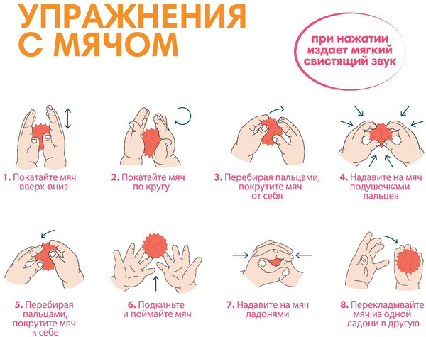 Изображение товара Развивающая игрушка Крошка Я Тактильный мячик Монстрик / 4916709