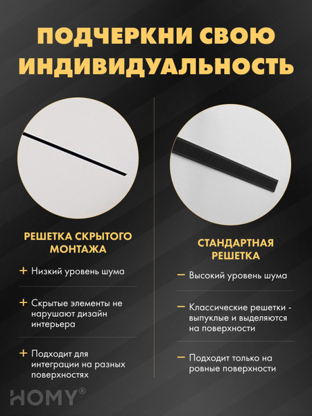 Изображение товара Решетка вентиляционная Homy Air AP1500BM