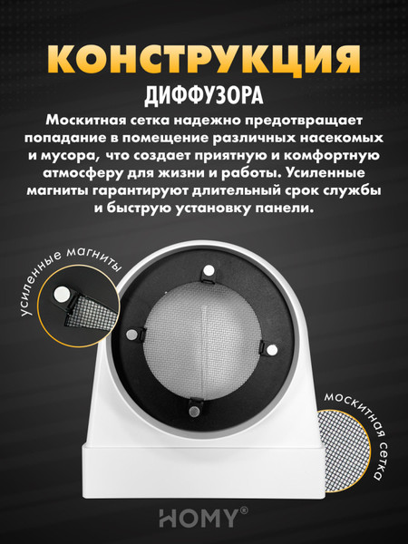 Изображение товара Решетка вентиляционная Homy Air AO150W