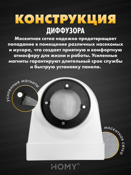 Изображение товара Решетка вентиляционная Homy Air AO125W