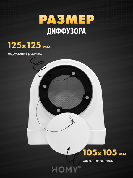 Изображение товара Решетка вентиляционная Homy Air AO125W