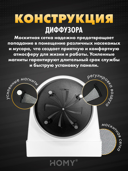 Изображение товара Решетка вентиляционная Homy Air AO150WR