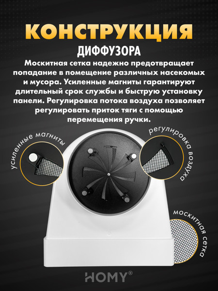 Изображение товара Решетка вентиляционная Homy Air AO125WR