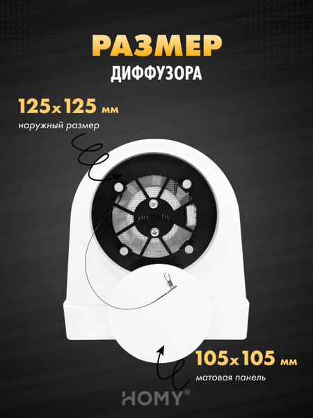 Изображение товара Вентилятор накладной Homy Air AO125WS