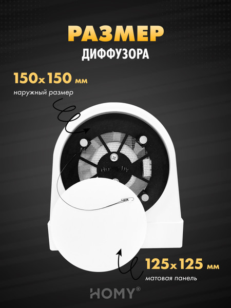 Изображение товара Вентилятор накладной Homy Air AO150WS