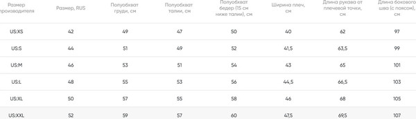 Изображение товара Комбинезон лыжный Rehall Tyger-R Calypso / 60614_8011 (XXL, коралловый)