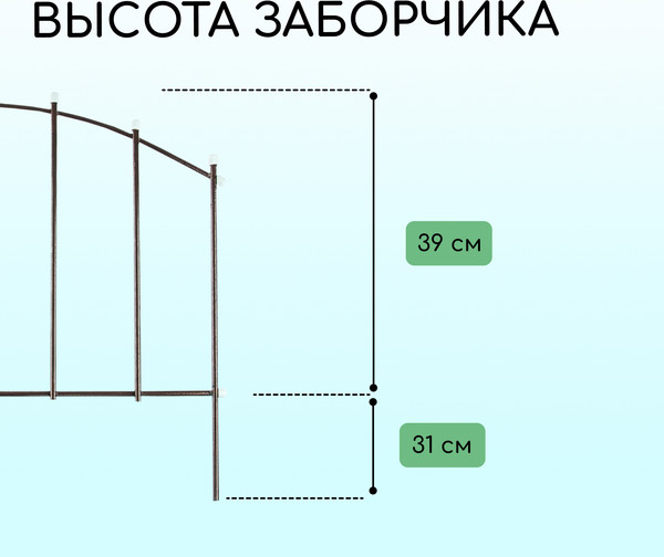 Изображение товара Изгородь декоративная Sima-Land Вертикаль 73x410см 5 секций / 2083035 (бронзовый)