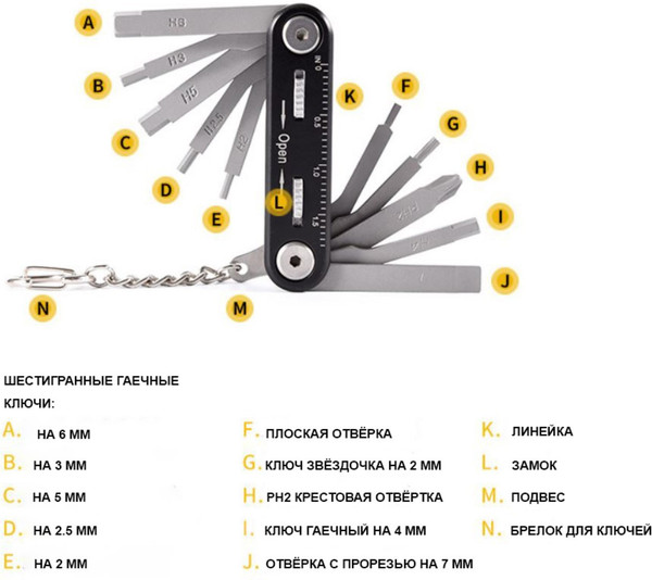 Изображение товара Мультитул Sima-Land 7866286