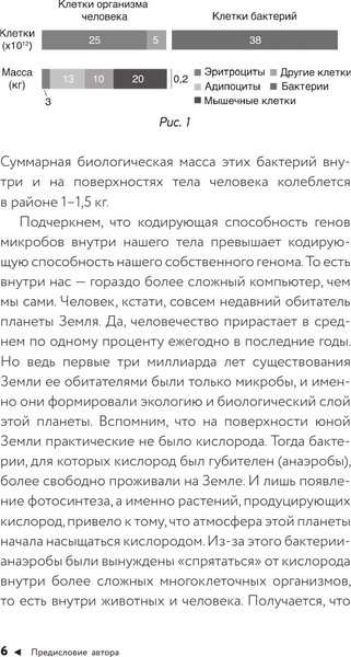 Изображение товара Книга АСТ Микробиом: то, что убивает, и то, что делает нас сильнее (Стома Игорь, твердая обложка)