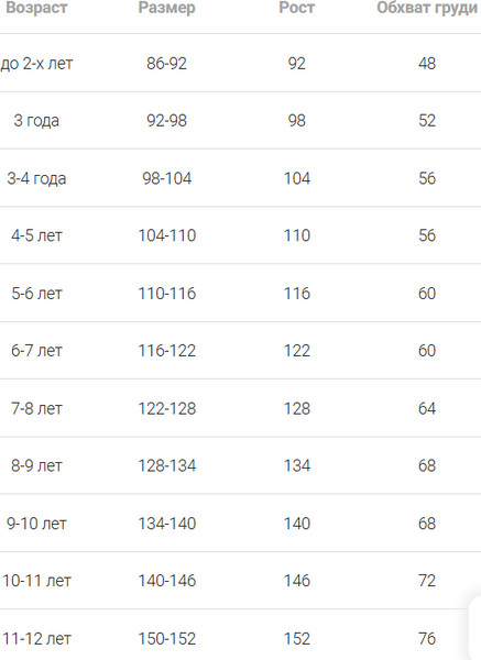 Изображение товара Рубашка детская Mark Formelle 113445 (р.134-68, пыльный хаки)