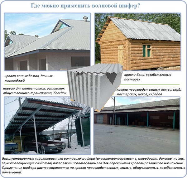 Изображение товара Шифер хризотилцементный КМБ-Восток волнистый СВ-40/150-8 1750x1130x5.8мм