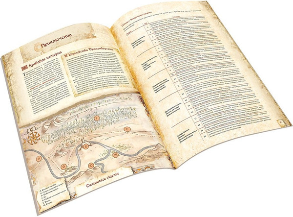 Изображение товара Руководство для настольной игры Мир Хобби Fateforge. Летописи Эаны. Приключение Хронолит / 751869