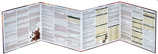 Изображение товара Ширма для настольной игры Мир Хобби Pathfinder. Вторая редакция / 952003